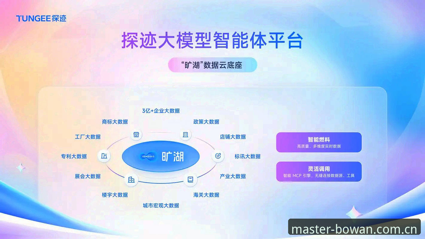 博万体育平台深度评测：从数据追踪到沉浸体验的全方位分析